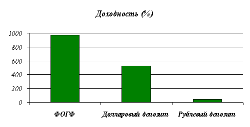 Am.troika.ru